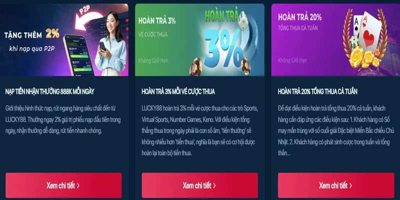 Quy trình đặt cược đơn giản tại OK88